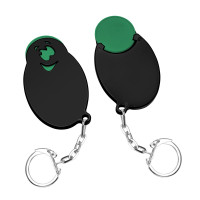 Groen, Zwart