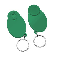 Groen, Groen
