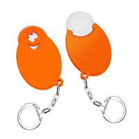 Wit, Oranje