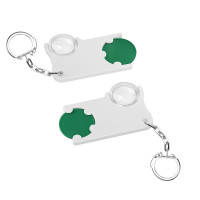 Groen, Wit