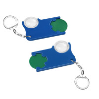 groen, blauw