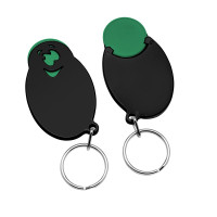 Groen, Zwart