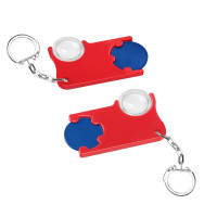 Blauw, Rood